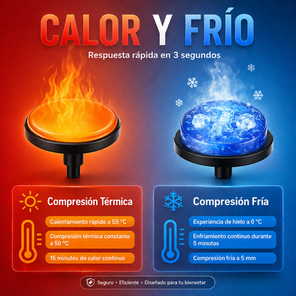 Recuperación Muscular Rápida
