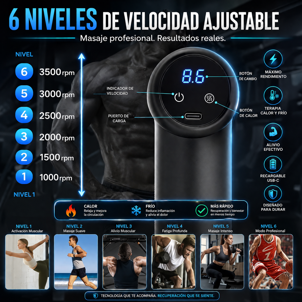 Recuperación Muscular Rápida
