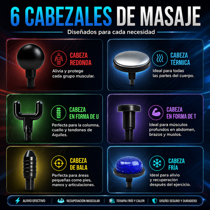 Recuperación Muscular Rápida